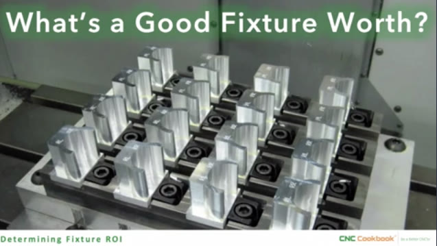39383 determining fixture roi